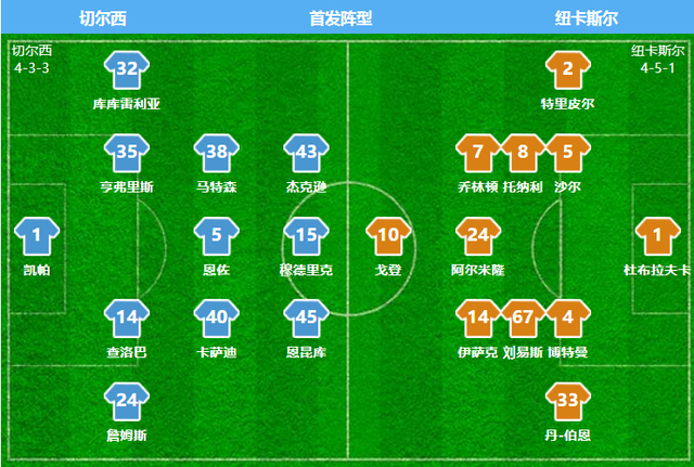 开云登录入口 -德罗巴连续五场比赛得分超过比分优势明显，中国队挑战极限！(德罗巴踢过中超吗)